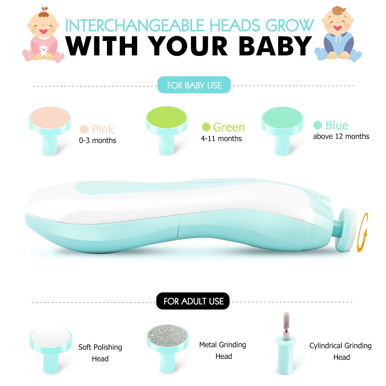 Infants To Adults Electric Led Light Nail Trimmer